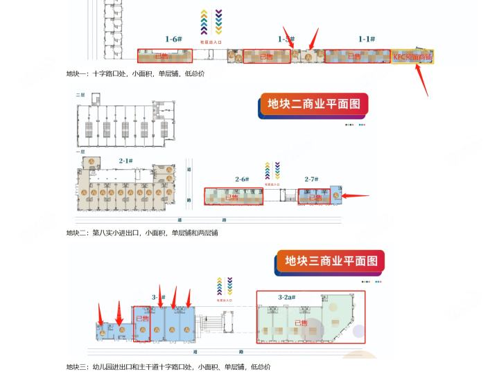 滨海南城府店面